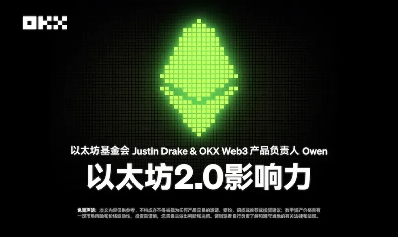 安币官网交易所新功能上线